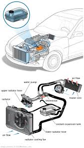 See C208E in engine